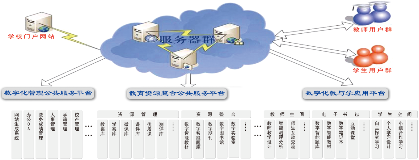 C:\Users\zdzy-wxq\Desktop\QQ截圖20150525163125.png C:\Users\zdzy-wxq\Desktop\QQ截圖20150525163125.png