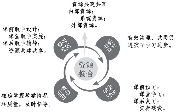 C:\Users\zdzy-wxq\Desktop\QQ截圖20150617150840.png C:\Users\zdzy-wxq\Desktop\QQ截圖20150617150840.png